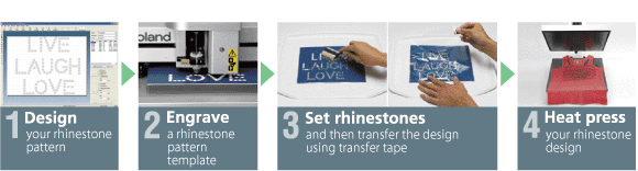 optional engraving software for the roland egx-30a